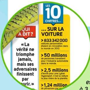 Science & Vie Junior 306 Chère bagnole…
