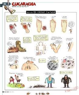 Science & Vie Junior 308 CUCARACHA