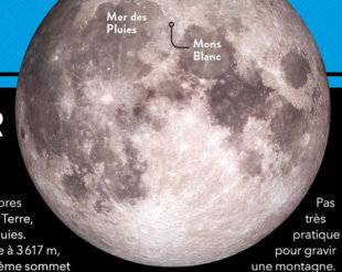 Science & Vie Junior 410 > PEUT-ON ESCALADER LE MONS BLANC ?