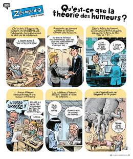Science & Vie Junior 410 Qu'est-ce que la Théorie des humeurs ?