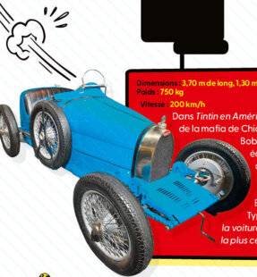 Science & Vie Junior 430 En voiture, TINTIN