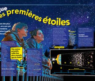 Science & Vie Junior 431 La traque des premières étoiles