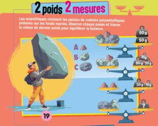 Science & Vie Junior 431 2 poids 2 mesures