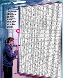 Science & Vie Junior 431 Observation…
