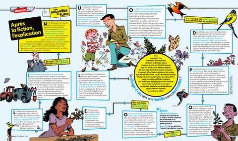 Science & Vie Junior 434 Après la fiction, l'explication