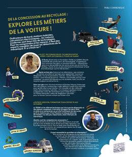 Science & Vie Junior 435 LES MÉTIERS DES SERVICES