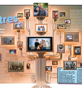 Science & Vie Junior 437 Sur la piste de tes ancêtres