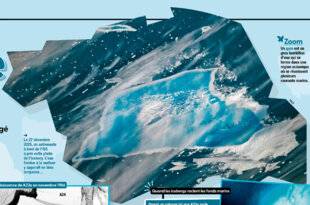 Science & Vie Junior 440 Chronique d'une fonte annoncée