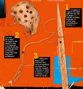 Science & Vie Junior 443 Le « bilboquet eskimo »