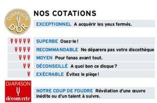 Diapason 678 NOS COTATIONS