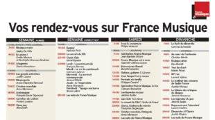 Diapason 679 Vos rendez-vous sur France Musique