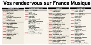 Diapason 680 Vos rendez-vous sur France Musique