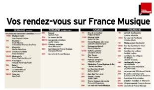 Diapason 684 Vos rendez-vous sur France Musique