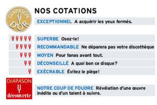 Diapason 685 NOS COTATIONS