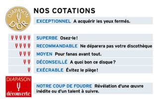 Diapason 718 NOS COTATIONS