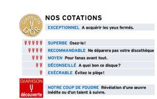 Diapason 745 NOS COTATIONS