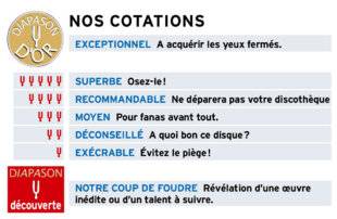 Diapason 746 NOS COTATIONS