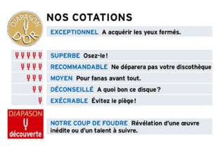 Diapason 747 NOS COTATIONS