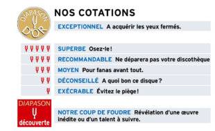 Diapason 748 NOS COTATIONS