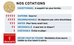 Diapason 749 NOS COTATIONS