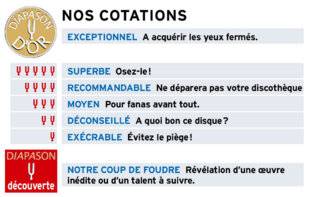 Diapason 751 NOS COTATIONS