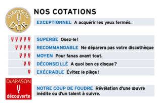 Diapason 752 NOS COTATIONS