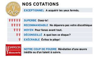 Diapason 754 NOS COTATIONS