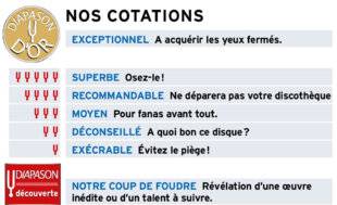 Diapason 755 NOS COTATIONS