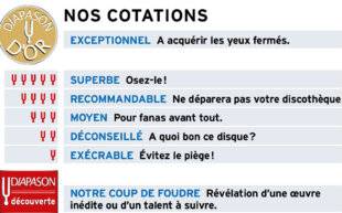 Diapason 756 NOS COTATIONS