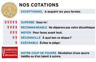 Diapason 757 NOS COTATIONS