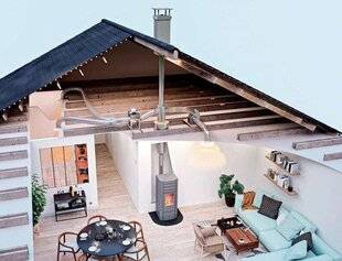 Maison & Travaux 340 Chauffage au bois intégral