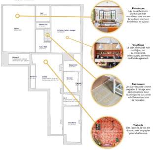 Maison & Travaux 350 « C'est toujours un peu magique de voir des idées devenir des formes concrètes »
