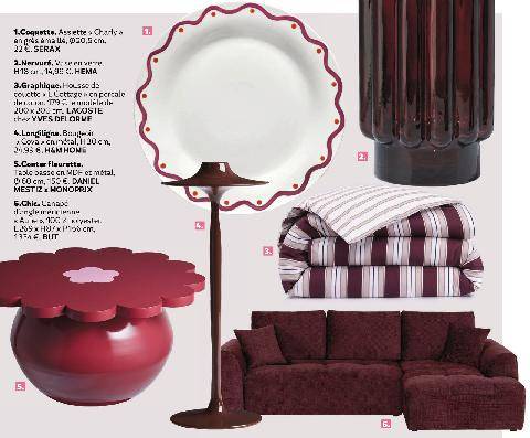 Maison & Travaux 360 Mon darkCHERRY CHÉRI !
