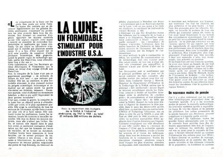 Hors-Séries 287 LA LUNE: un formidable stimulant pour l'industrie U.S.A.