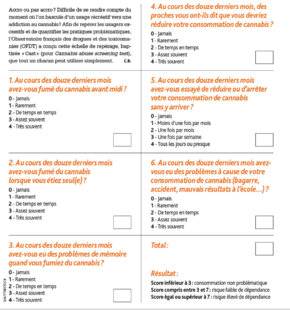 Hors-Séries 289 Quels sont les signes d'un usage excessif de cannabis ?