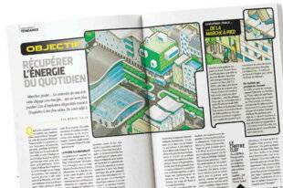 Hors-Séries 325 ÉNERGIE CORPORELLE