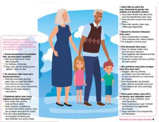 Pleine Vie 471 Quel grand-parent êtes-vous ?