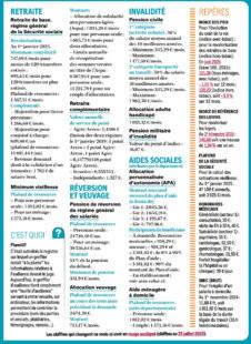 Pleine Vie 472 CHIFFRES PRATIQUES