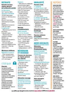 Pleine Vie 473 CHIFFRES PRATIQUES
