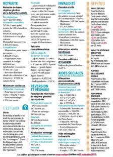 Pleine Vie 474 CHIFFRES PRATIQUES DÉCEMBRE 2025