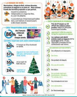 Pleine Vie 475 LES FÊTES DE FIN D'ANNÉE EN FRANCE