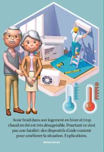 Pleine Vie 477 Confort thermiqueÀ QUELLES AIDES AVEZ-VOUS DROIT ?
