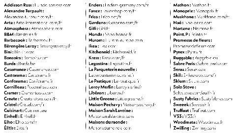 Mon Jardin & Ma Maison 796 CARNET D’ADRESSES