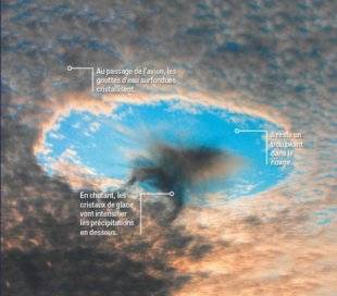 Science & Vie 1219 LES AVIONS DÉCUPLENT LES CHUTES DE PLUIE OU DE NEIGE DANS LEUR SILLAGE