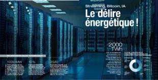 Science & Vie 1219 Le délire énergétique !