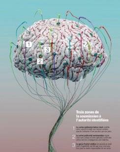 Science & Vie 1219 Notre cerveau est câblé pour obéir