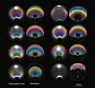 Science & Vie 1220 ON PEUT COLORER UNE SURFACE… SANS COLORANT