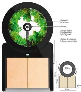 Science & Vie 1221 Un potager bio intelligent pour appartement