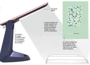 Science & Vie 1224 La lampe qui aide les dyslexiques