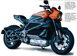 Science & Vie 1225 La première Harley-Davidson 100 % électrique